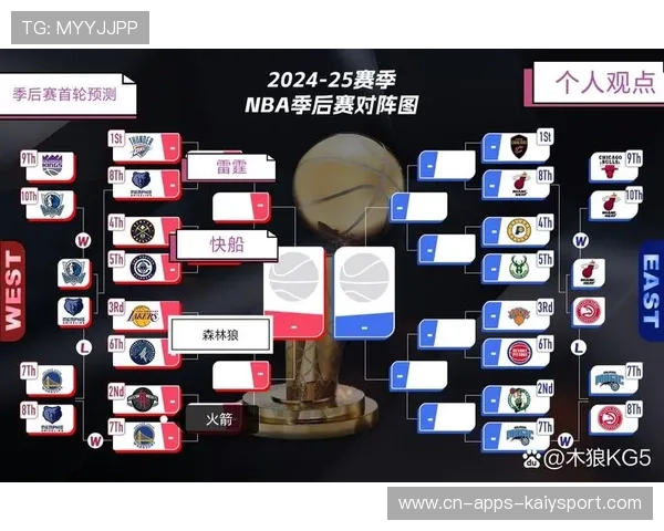 篮球赛季季后赛潜力球队数据分析(362 ) 篮球赛季季后赛潜力球队数据分析(362 )