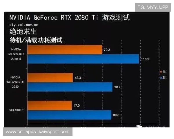 TI15上海站票价正式公布：最低档只要两百，官方这次真的很良心！💰（190 ）