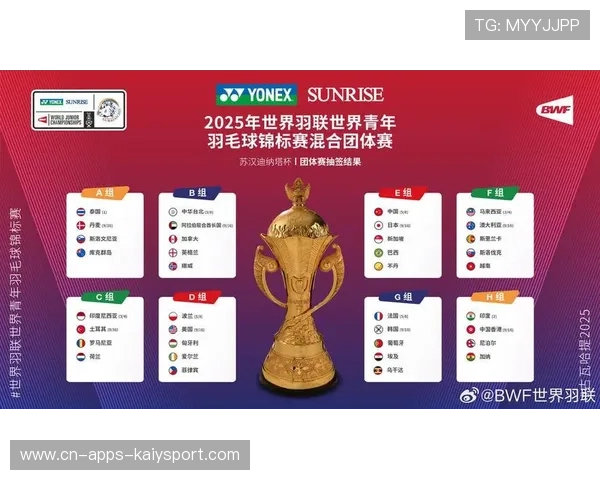 世界羽毛球团体赛赛后技术支持系统商业化落地,世界羽毛球团体赛事是哪三大赛事 世界羽毛球团体赛赛后技术支持系统商业化落地,世界羽毛球团体赛事是哪三大赛事